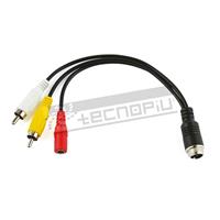 Camera adapter cable 4 PIN camera - RCA monitor